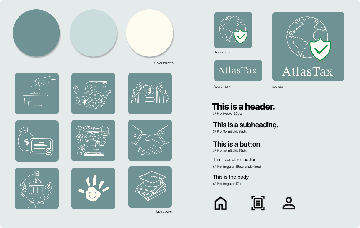 Design system